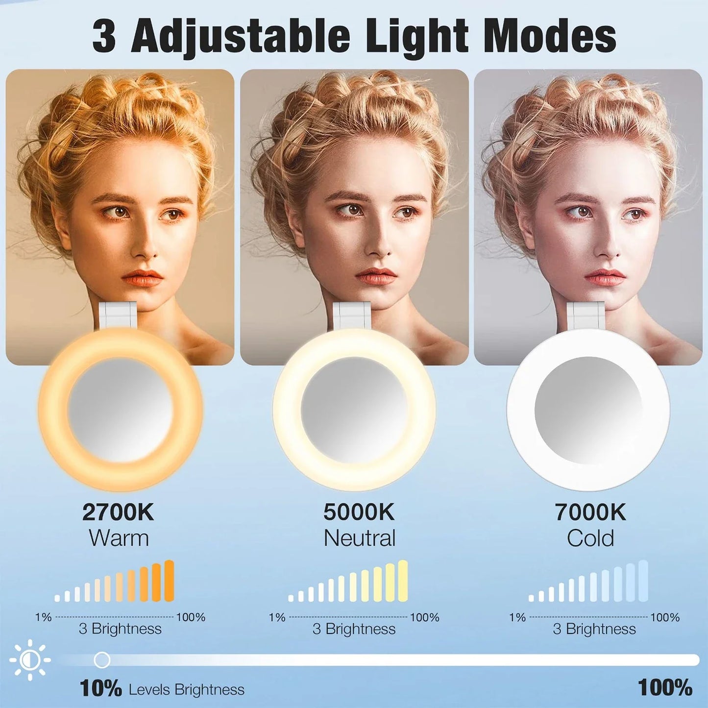 The Secret to Perfect Selfies β Foldable Magnetic Light with LED & Mirror.