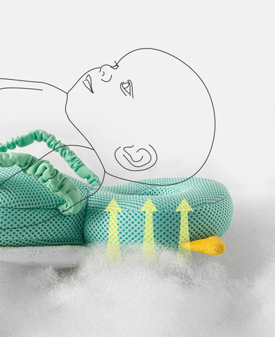 Your Baby’s Guardian Angel — Total Protection for Their First Adventures!